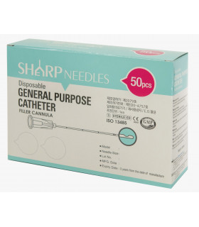 Filler Canulla + igła pilotażowa