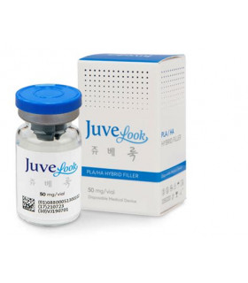 Juvelook